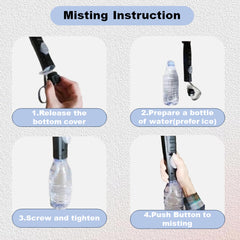 Umbrella with Fan and Mist Spray