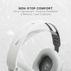 Wireless Gaming Headset