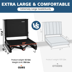 Stadium Seats with Back Support