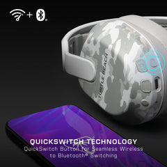 Wireless Gaming Headset