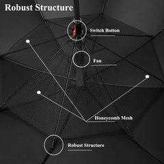 Umbrella with Fan and Mist Spray